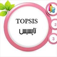 پاورپوینت (اسلاید) آشنایی با تکنیک تاپسیس (TOPSIS)